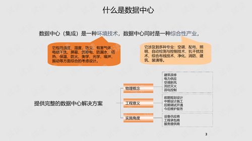 集團企業云數據中心建設解決方案